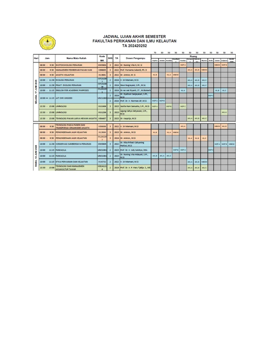 Arsip FPIK Unsoed